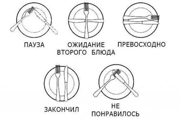 Как положить деньги на кракен